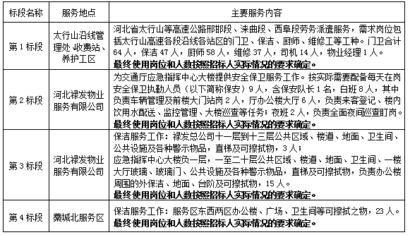 C:\Users\Administrator\Desktop\QQ截图20190408144501.png C:\Users\Administrator\Desktop\QQ截图20190408144501.png