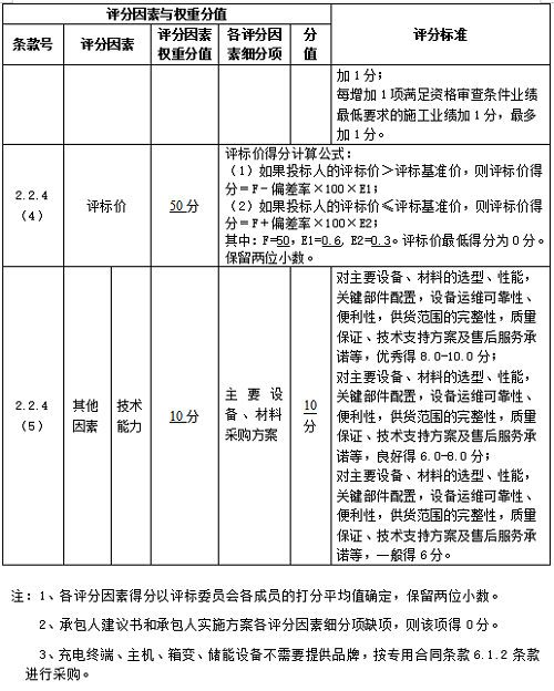 C:\Users\Administrator\Desktop\ebd0dcc2329466015c03cf3175f2fb64.png